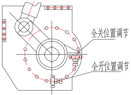 （圖2）全關(guān)位置調(diào)節(jié)、全開(kāi)位置調(diào)節(jié)示意圖