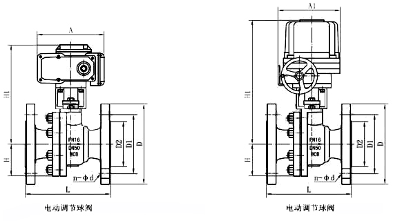 電動(dòng)調(diào)節(jié)球閥，防爆電動(dòng)調(diào)節(jié)球閥實(shí)物圖