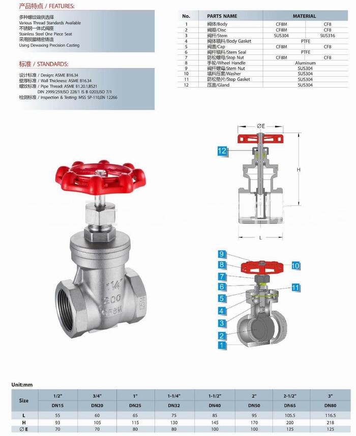 內(nèi)螺紋閘閥尺寸型號Z15W連接方式/BSP/BSPT/NPT不銹鋼內(nèi)螺紋閘閥