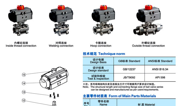 Q611F/Q641F三片式氣動球閥結(jié)構(gòu)圖