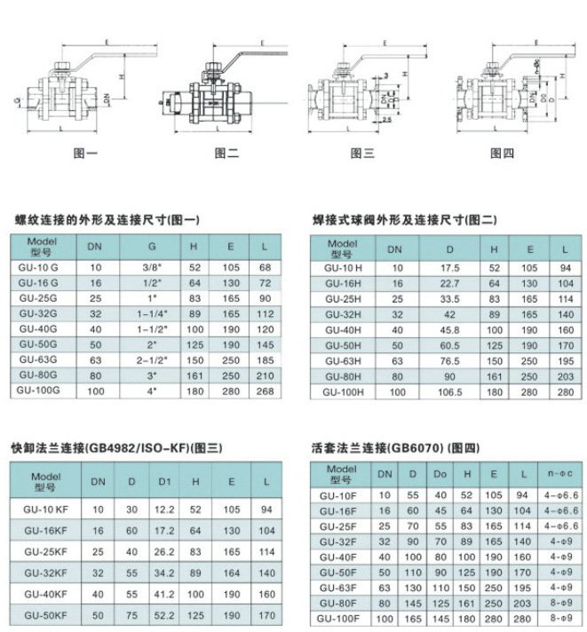 真空球閥,高真空球閥結(jié)構(gòu)圖與尺寸表 