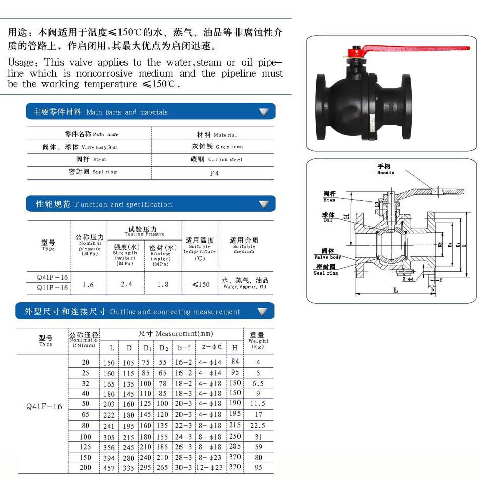 鑄鐵球閥,法蘭鑄鐵球閥參數(shù)結構圖與尺寸表