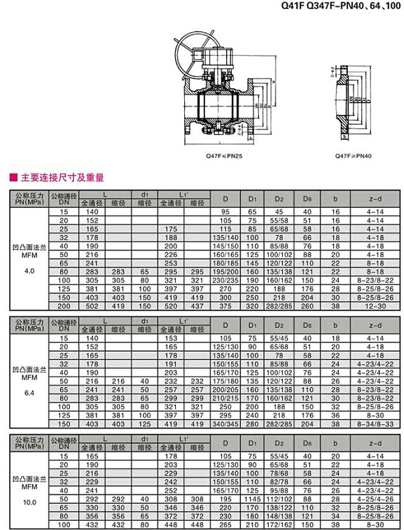碳鋼球閥,法蘭碳鋼球閥結(jié)構(gòu)圖與尺寸表、材料表