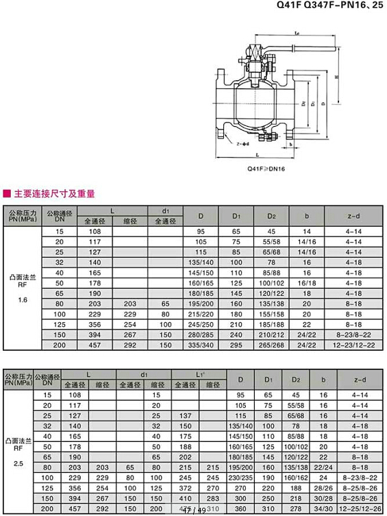 碳鋼球閥,法蘭碳鋼球閥結(jié)構(gòu)圖與尺寸表、材料表